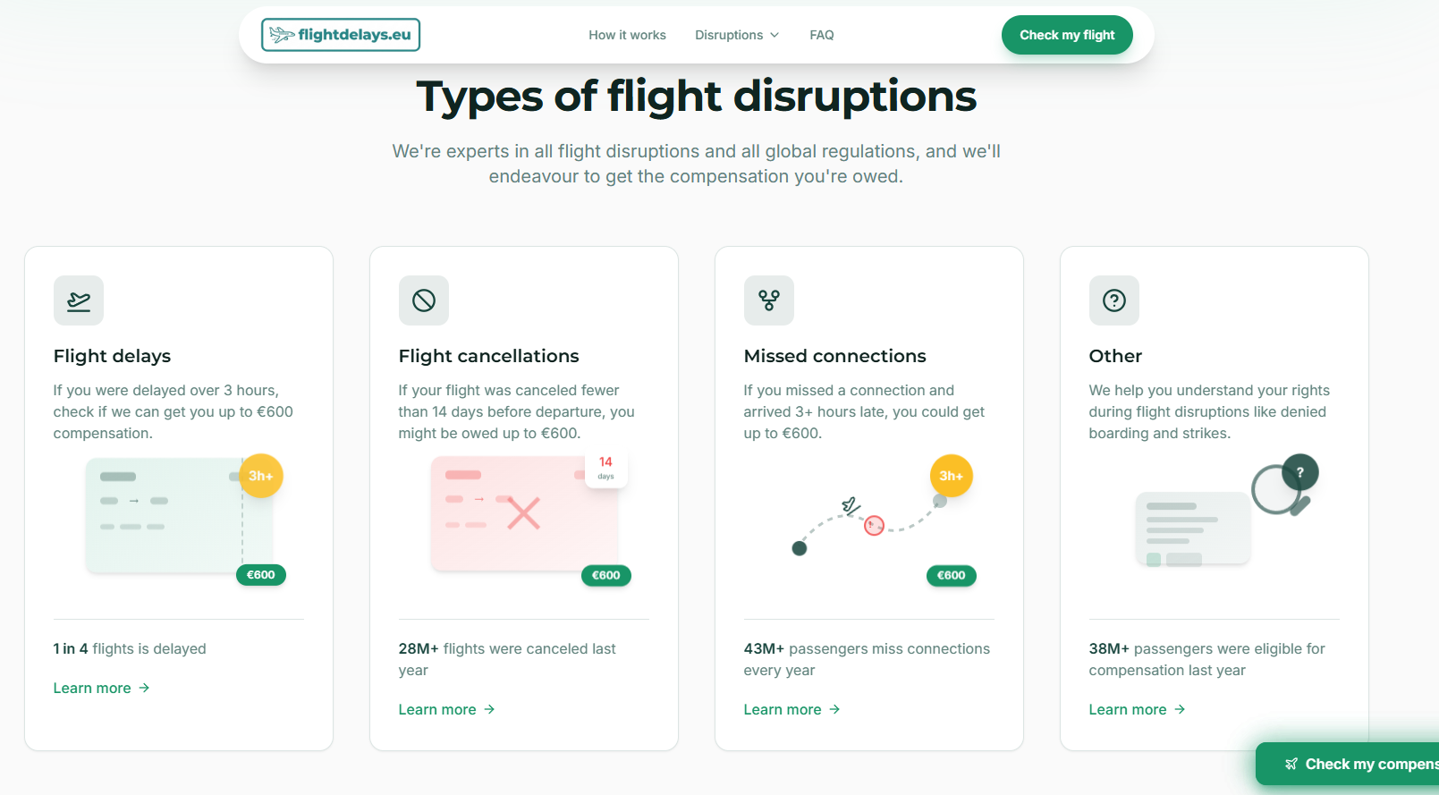 FlightDelays.eu screenshot 4